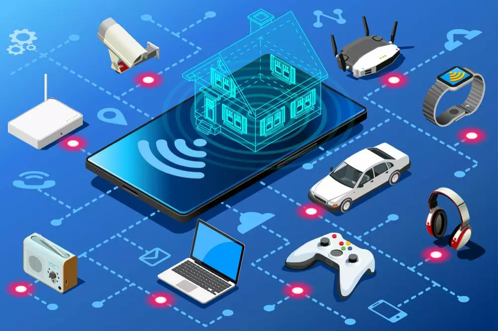 IoT-Bedrohungen