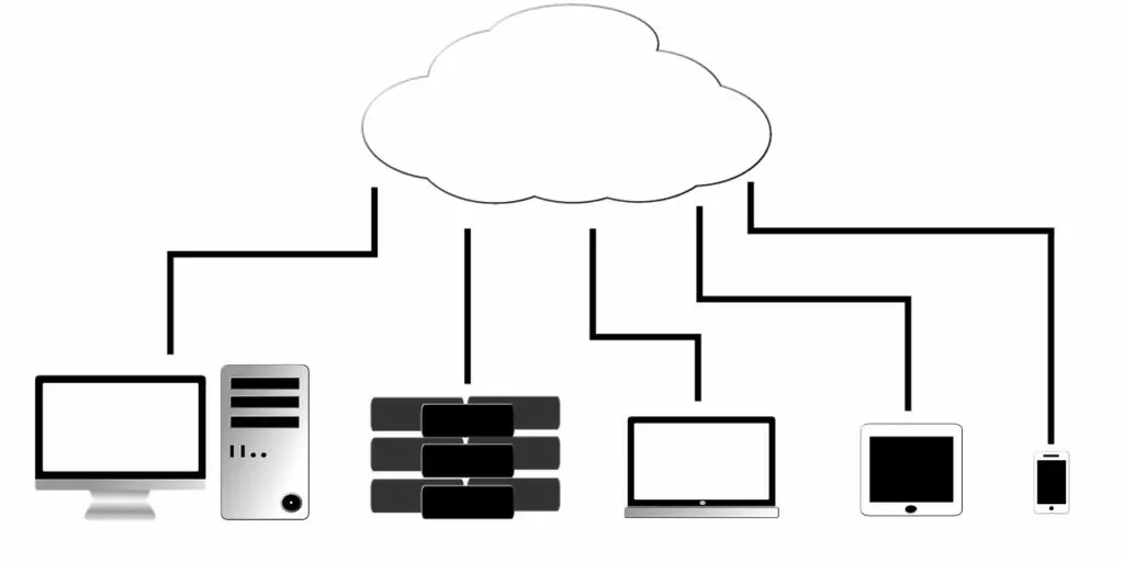 Cloud-Schwachstellen