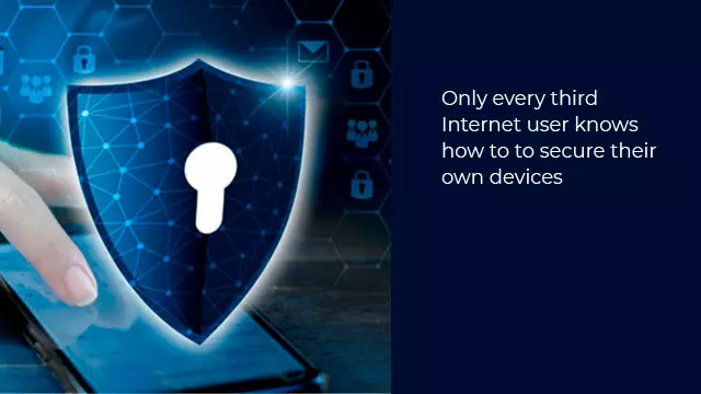 Only every third Internet user knows how to to secure their own devices