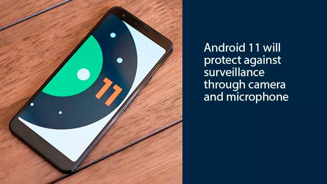 Android 11 will protect against surveillance through camera and microphone