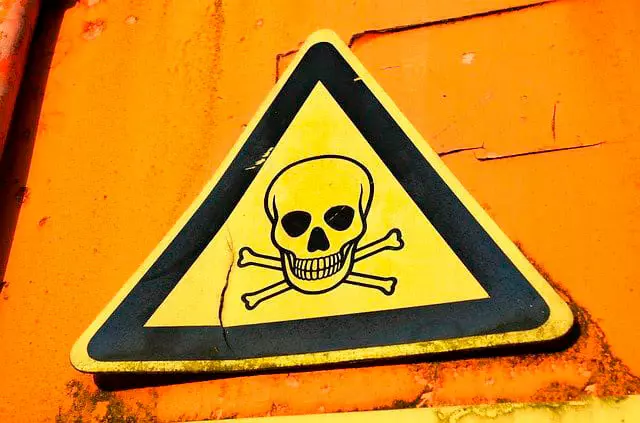 How Harmful Can Doxxing Be?