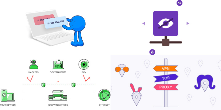 How to hide your IP Address with VPN?